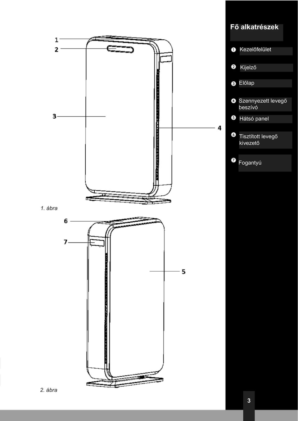 beszívó Hátsó panel Tisztított