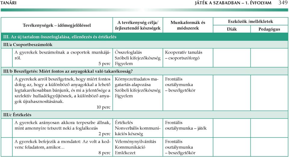 A gyerekek arról beszélgetnek, hogy miért fontos dolog az, hogy a különböző anyagokkal a lehető legtakarékosabban bánjunk, és mi a jelentősége a szelektív hulladékgyűjtésnek, a különböző anyagok