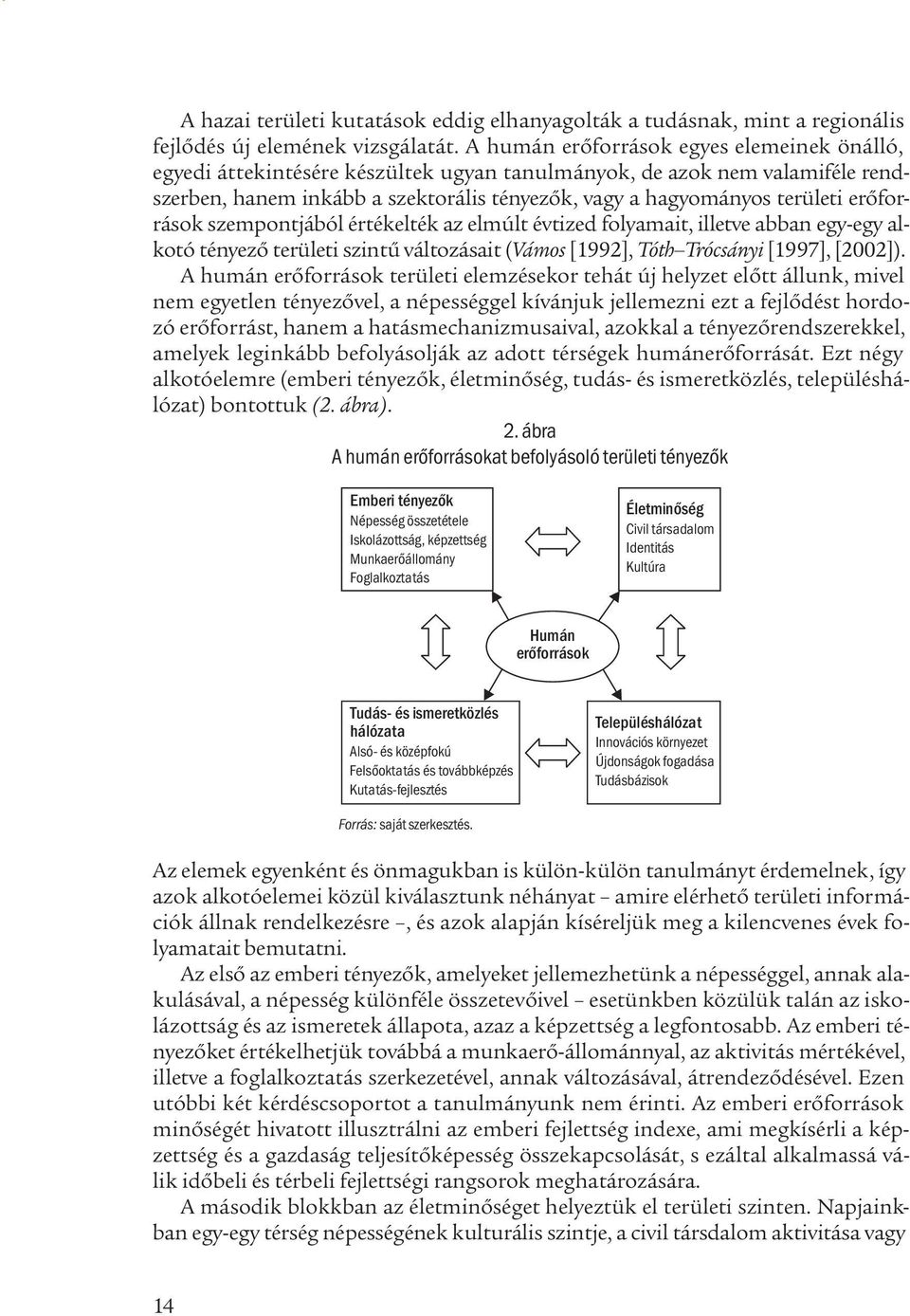 erőforrások szempontjából értékelték az elmúlt évtized folyamait, illetve abban egy-egy alkotó tényező területi szintű változásait (Vámos [1992], Tóth Trócsányi [1997], [2002]).