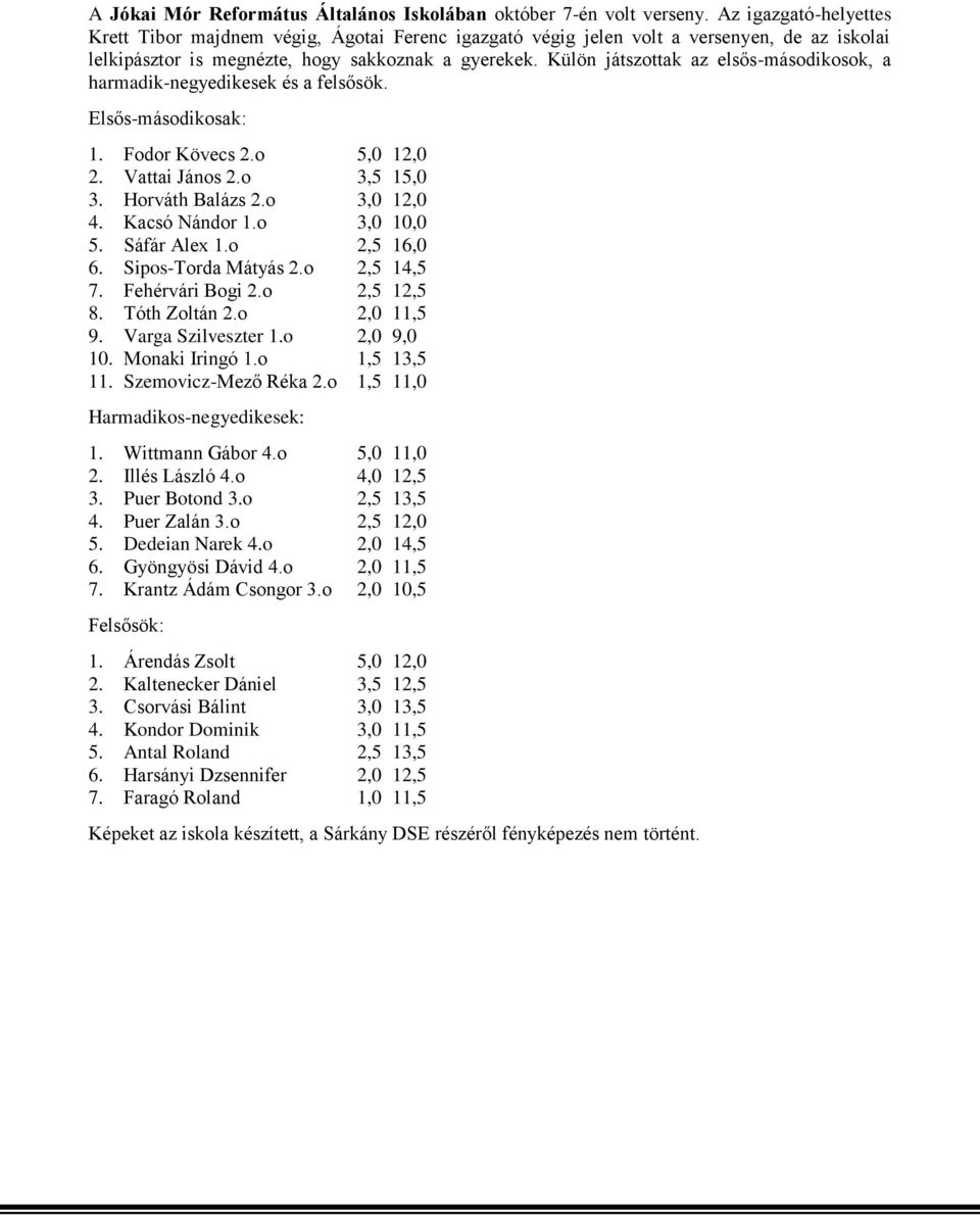 Külön játszottak az elsős-másodikosok, a harmadik-negyedikesek és a felsősök. Elsős-másodikosak: 1. Fodor Kövecs 2.o 5,0 12,0 2. Vattai János 2.o 3,5 15,0 3. Horváth Balázs 2.o 3,0 12,0 4.