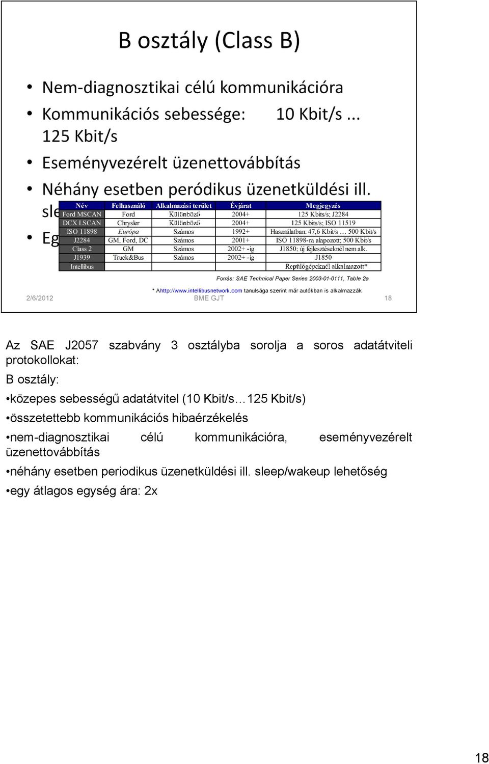 kommunikációs hibaérzékelés nem-diagnosztikai célú kommunikációra, eseményvezérelt