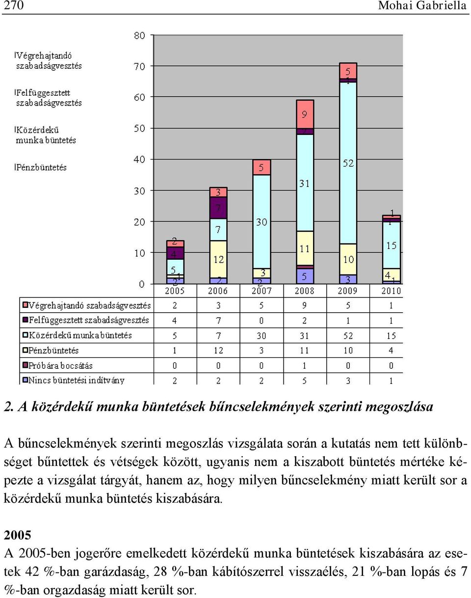 különbséget bűntettek és vétségek között, ugyanis nem a kiszabott büntetés mértéke képezte a vizsgálat tárgyát, hanem az, hogy milyen