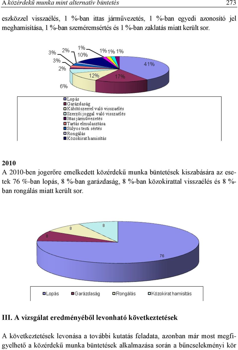 2010 A 2010-ben jogerőre emelkedett közérdekű munka büntetések kiszabására az esetek 76 %-ban lopás, 8 %-ban garázdaság, 8 %-ban közokirattal