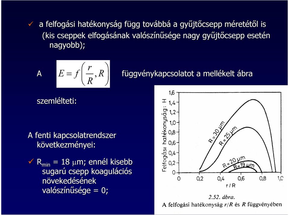 függvénykapcsolatot a mellékelt ábra szemlélteti: A fenti kapcsolatrendszer