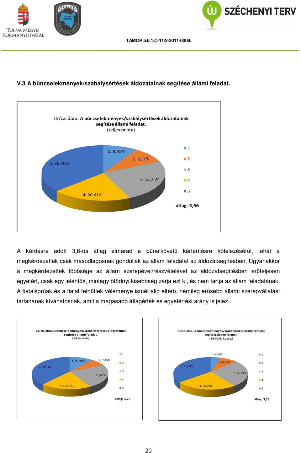 áldozatsegítésben.