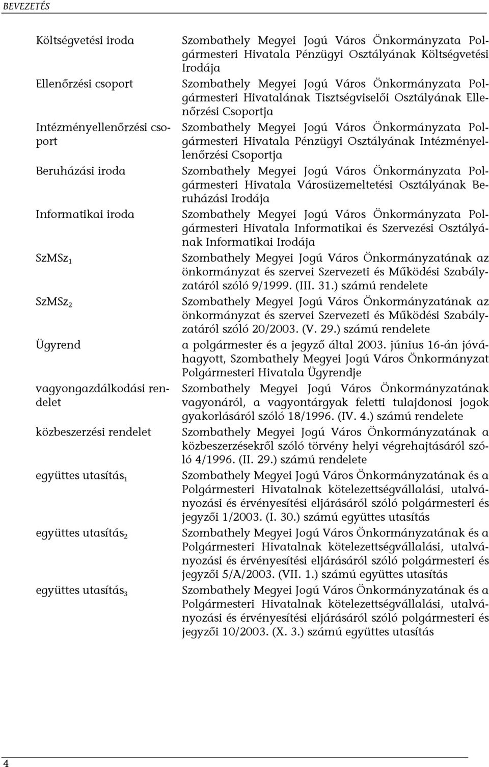 Önkormányzata Polgármesteri Hivatalának Tisztségviselői Osztályának Ellenőrzési Csoportja Szombathely Megyei Jogú Város Önkormányzata Polgármesteri Hivatala Pénzügyi Osztályának Intézményellenőrzési