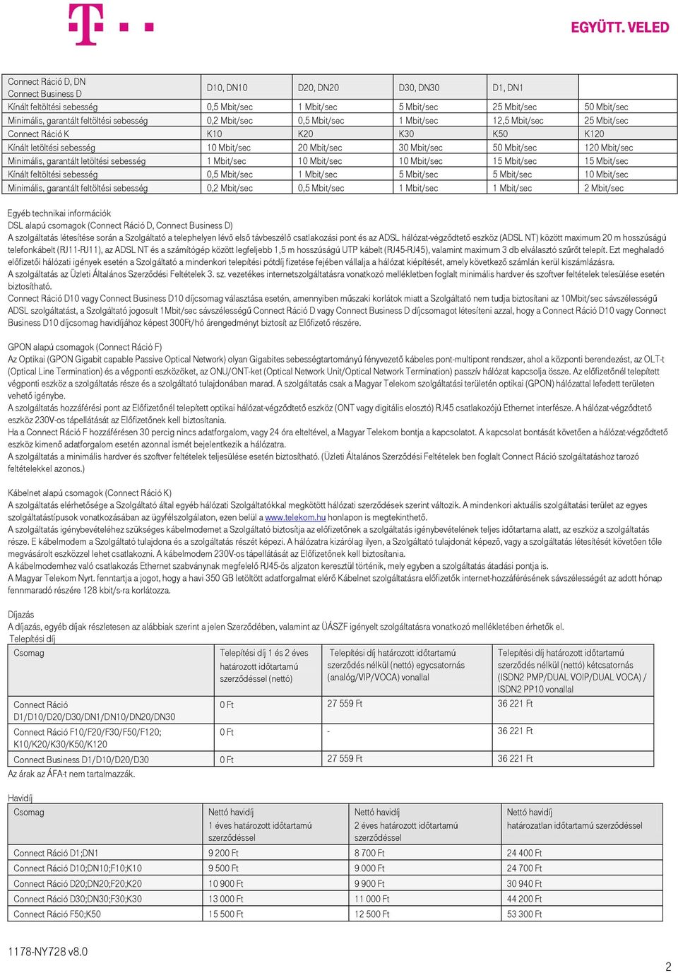 Minimális, garantált letöltési sebesség 1 Mbit/sec 10 Mbit/sec 10 Mbit/sec 15 Mbit/sec 15 Mbit/sec Kínált feltöltési sebesség 0,5 Mbit/sec 1 Mbit/sec 5 Mbit/sec 5 Mbit/sec 10 Mbit/sec Minimális,