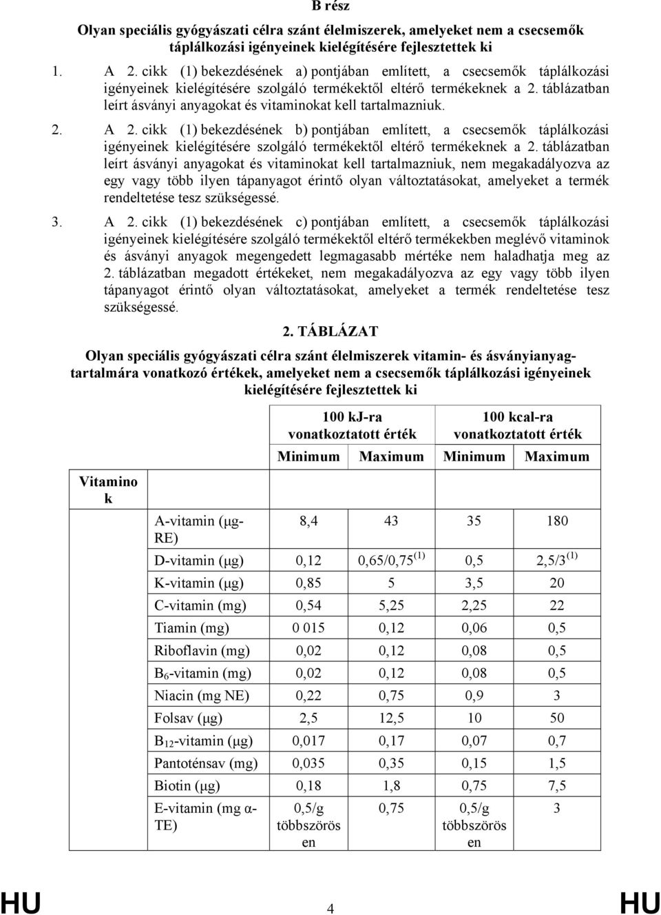 táblázatban leírt ásványi anyagokat és vitaminokat kell tartalmazniuk. 2. A 2.