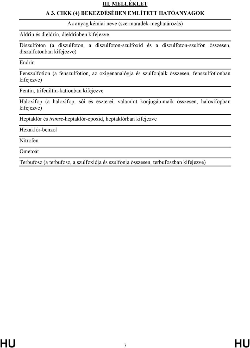 diszulfoton-szulfoxid és a diszulfoton-szulfon összesen, diszulfotonban kifejezve) Endrin Fenszulfotion (a fenszulfotion, az oxigénanalógja és szulfonjaik összesen,