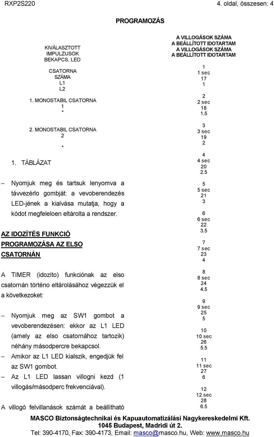 AZ IDOZÍTÉS FUNKCIÓ A AZ ELSO CSATORNÁN A VILLOGÁSOK SZÁMA A BEÁLLÍTOTT IDOTARTAM A VILLOGÁSOK SZÁMA A BEÁLLÍTOTT IDOTARTAM 1 1 sec 17 1 2 2 sec 18 1.5 3 3 sec 19 2 4 4 sec 20 2.