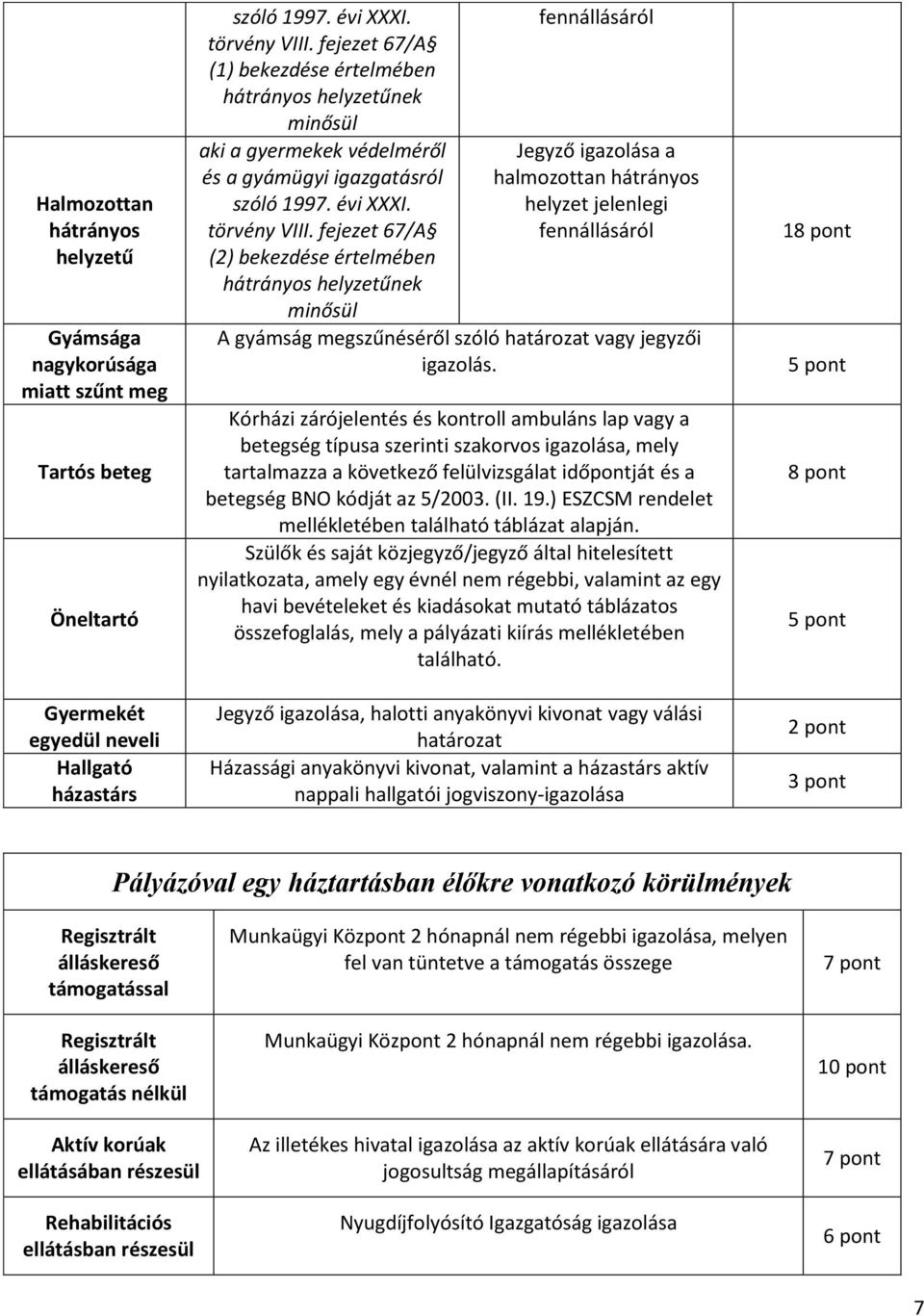 fejezet 67/A (2) bekezdése értelmében hátrányos helyzetűnek fennállásáról Jegyző igazolása a halmozottan hátrányos helyzet jelenlegi fennállásáról minősül A gyámság megszűnéséről szóló határozat vagy