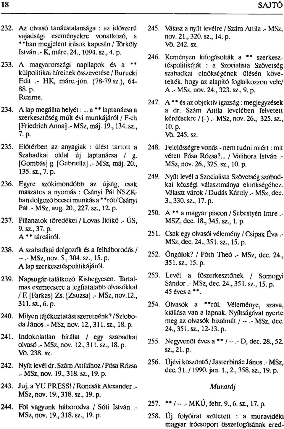 .. a ** laptanácsa a szerkesztőség múlt évi munkájáról / F-ch [Friedrich Anna].- MSz, máj. 19., 134. sz., 7.p. 235. Előtérben az anyagiak : ülést tartott a Szabadkai oldal új laptanácsa / g.