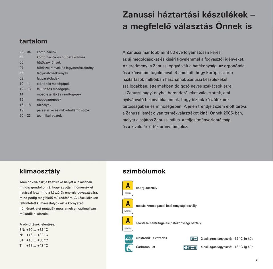 több mint 80 éve folyamatosan keresi az új megoldásokat és kíséri figyelemmel a fogyasztói igényeket. z eredmény: a Zanussi eggyé vált a hatékonyság, az ergonómia és a kényelem fogalmaival.