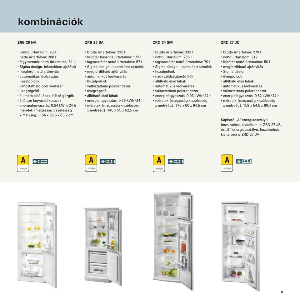 ajtóélek huzalpolcok üvegrögzítő állítható első lábak fogyasztás: 0,79 kwh/24 h x mélység): 40 x x 62, cm bruttó űrtartalom: 333 l nettó űrtartalom: 26 l fagyasztótér nettó űrtartalma: 70 l,