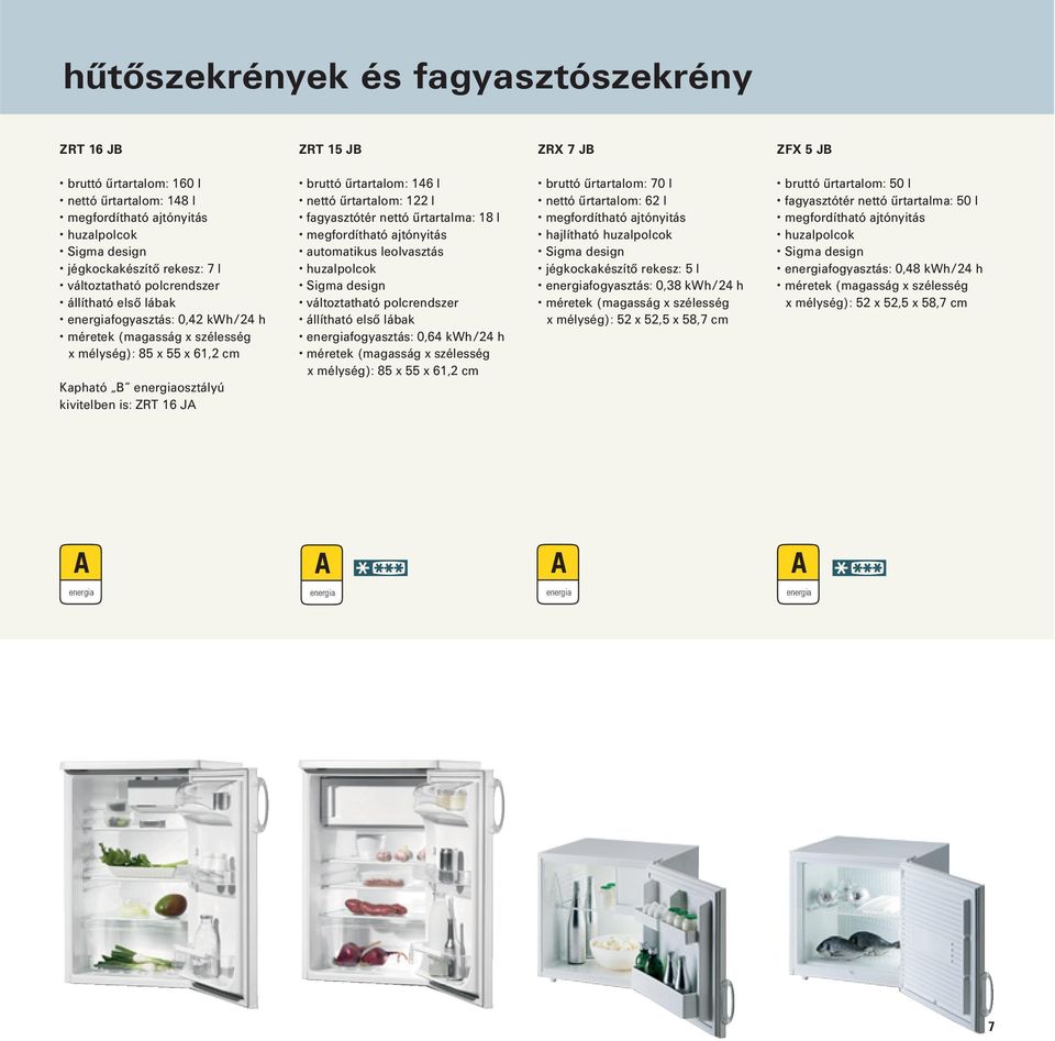 huzalpolcok állítható első lábak fogyasztás: 0,64 kwh/24 h x mélység): 8 x x 6,2 cm bruttó űrtartalom: 70 l nettó űrtartalom: 62 l hajlítható huzalpolcok jégkockakészítő