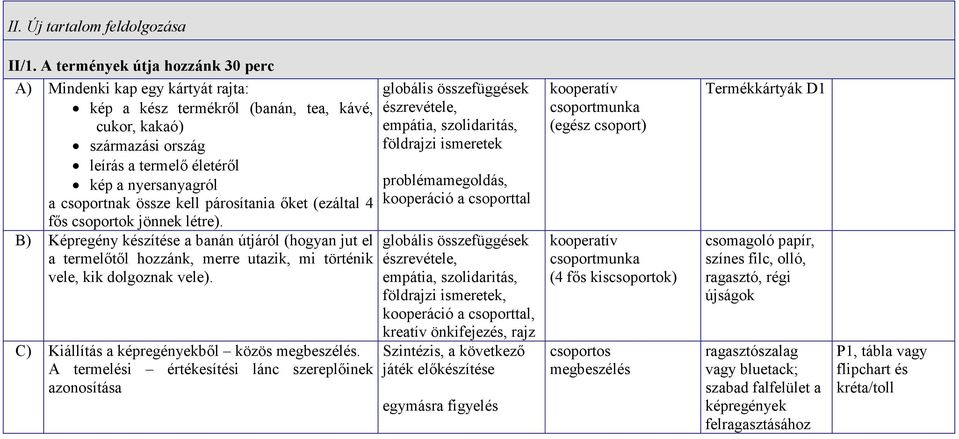 össze kell párosítania őket (ezáltal 4 fős csoportok jönnek létre). B) Képregény készítése a banán útjáról (hogyan jut el a termelőtől hozzánk, merre utazik, mi történik vele, kik dolgoznak vele).