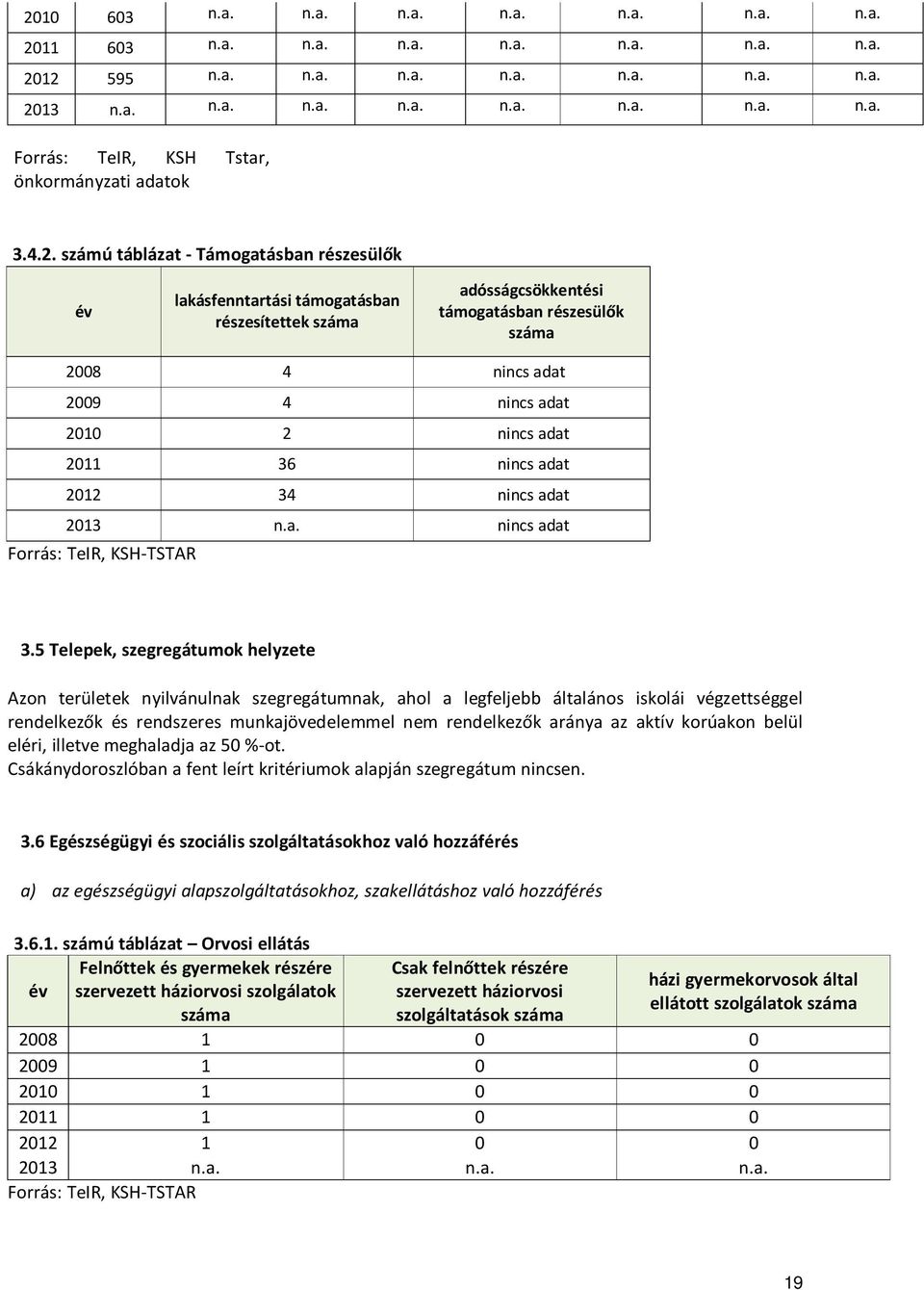 adat 2011 36 nincs adat 2012 34 nincs adat 2013 n.a. nincs adat 3.