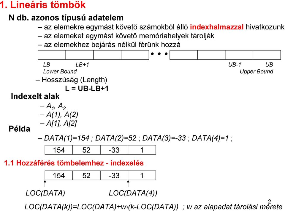 memóriahelyek tárolják az elemekhez bejárás nélkül férünk hozzá LB LB+1 UB-1 UB Lower Bound Upper Bound Hosszúság (Length) L =