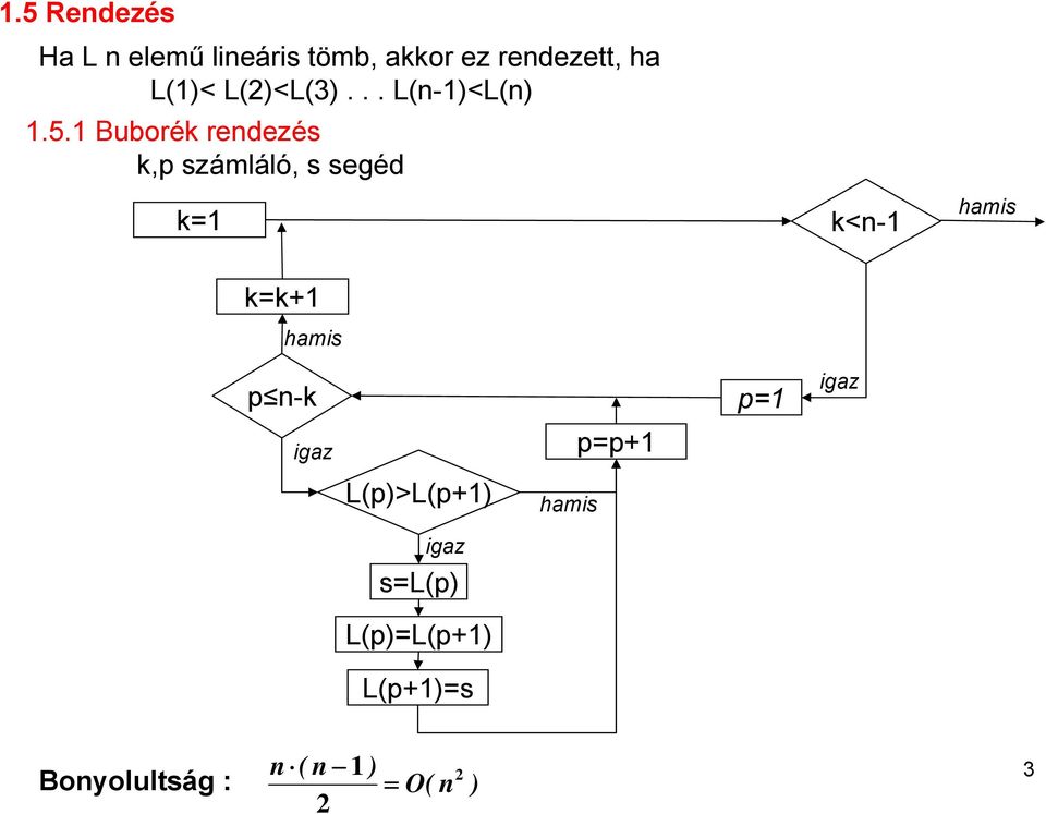 1 Buborék rendezés k,p számláló, s segéd k=1 k<n-1 k=k+1 p n-k