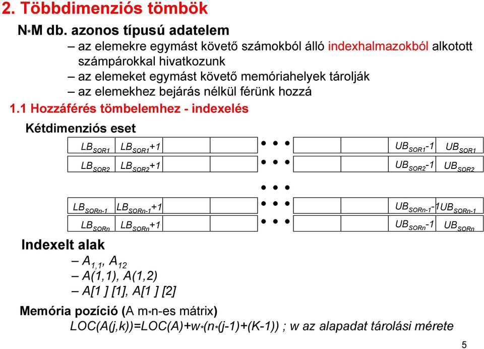 memóriahelyek tárolják az elemekhez bejárás nélkül férünk hozzá 1.