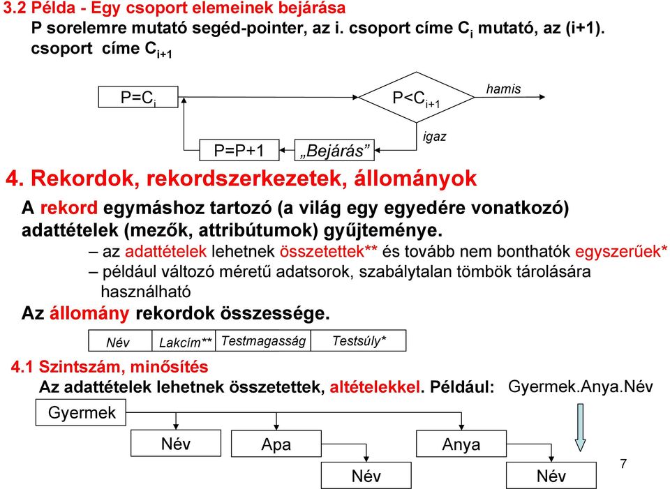 az adattételek lehetnek összetettek** és tovább nem bonthatók egyszerűek* például változó méretű adatsorok, szabálytalan tömbök tárolására használható z állomány