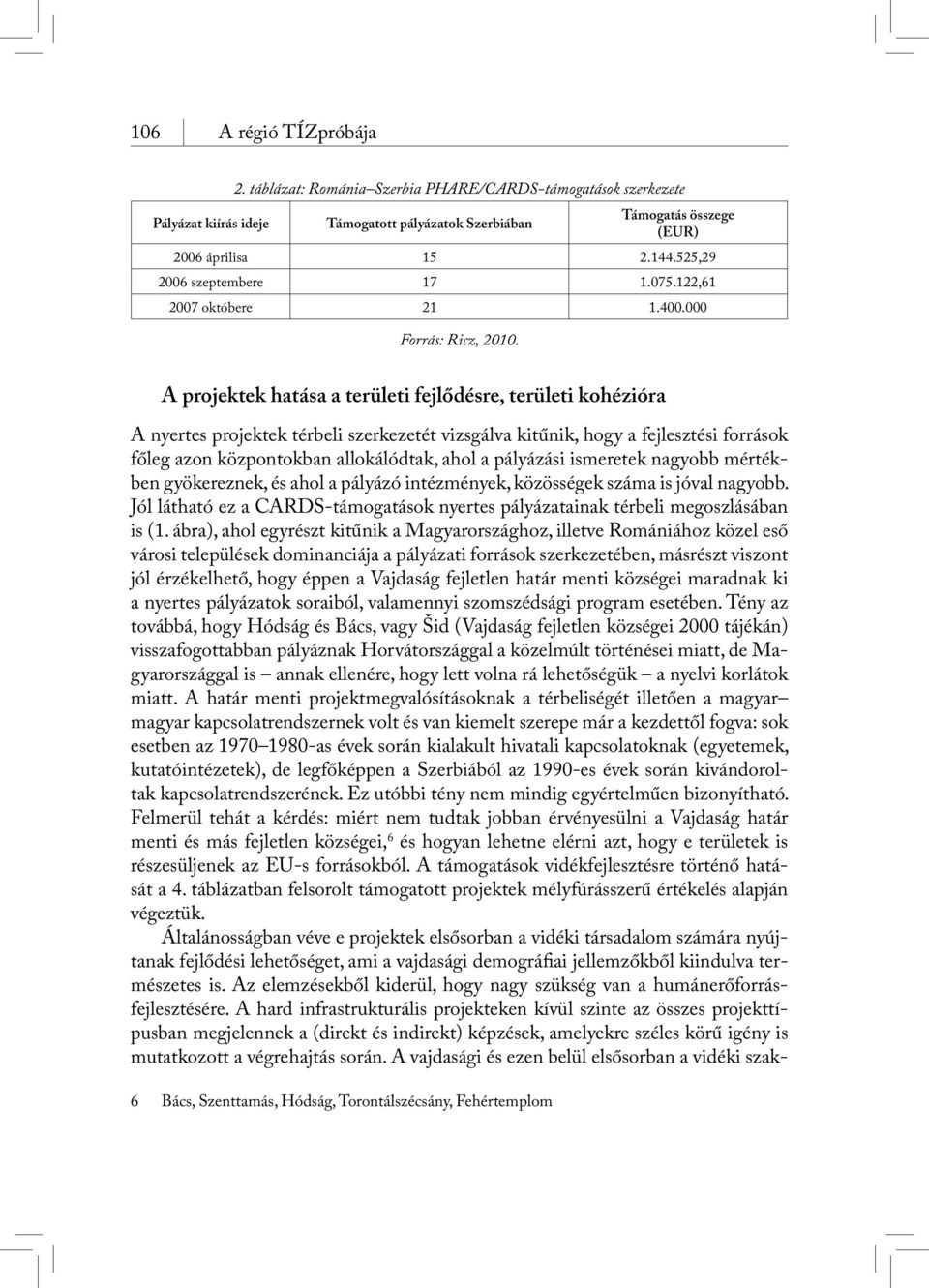 A projektek hatása a területi fejlődésre, területi kohézióra A nyertes projektek térbeli szerkezetét vizsgálva kitűnik, hogy a fejlesztési források főleg azon központokban allokálódtak, ahol a