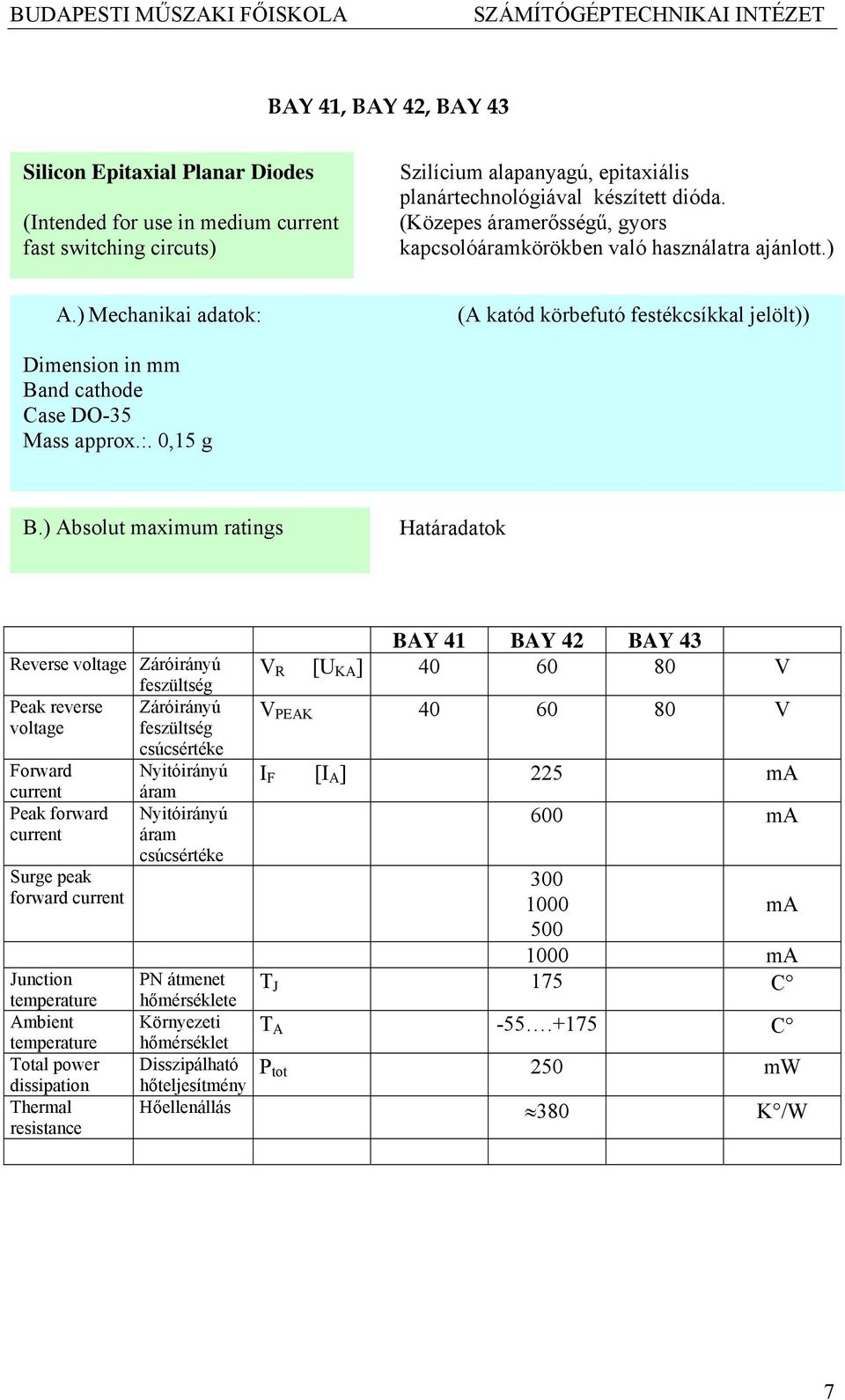 ) Absolut maximum ratings Határadatok Reverse voltage Záróirányú feszültség Peak reverse Záróirányú voltage feszültség csúcsértéke Forward Nyitóirányú current Peak forward current Surge peak forward