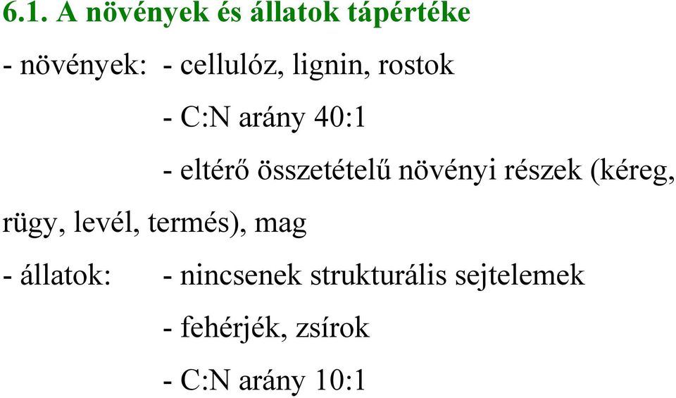 részek (kéreg, rügy, levél, termés), mag - állatok: -