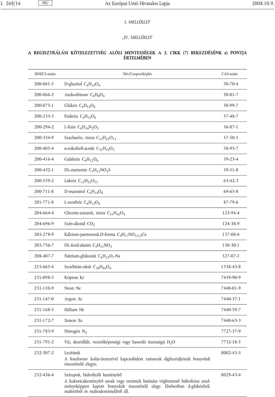 50-99-7 200-233-3 Fruktóz C 6 H 12 O 6 57-48-7 200-294-2 L-lizin C 6 H 14 N 2 O 2 56-87-1 200-334-9 Szacharóz, tiszta C 12 H 22 O 11 57-50-1 200-405-4 α-tokoferil-acetát C 31 H 52 O 3 58-95-7