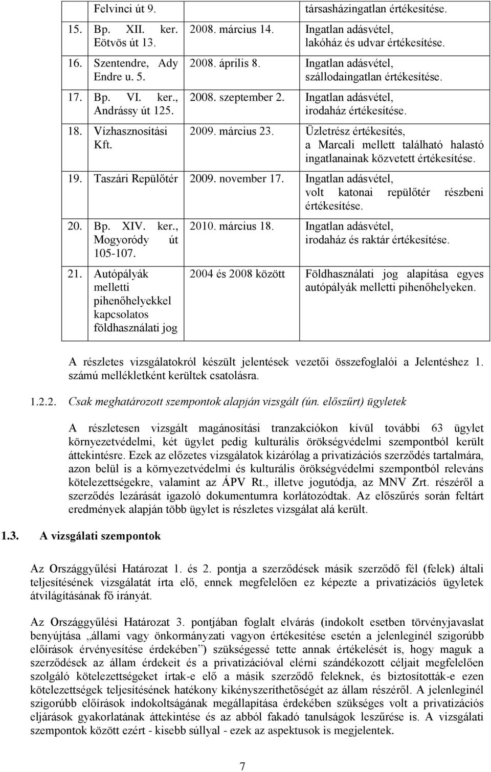 Üzletrész értékesítés, a Marcali mellett található halastó ingatlanainak közvetett értékesítése. 19. Taszári Repülőtér 2009. november 17.