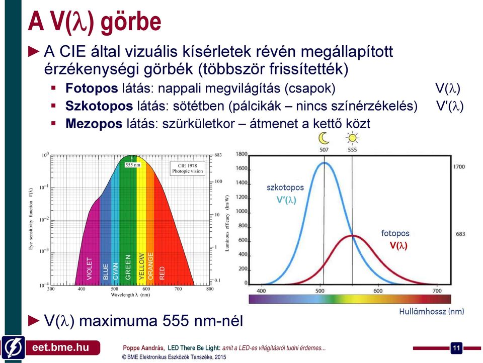 Szkotopos látás: sötétben (pálcikák nincs színérzékelés) Mezopos látás: