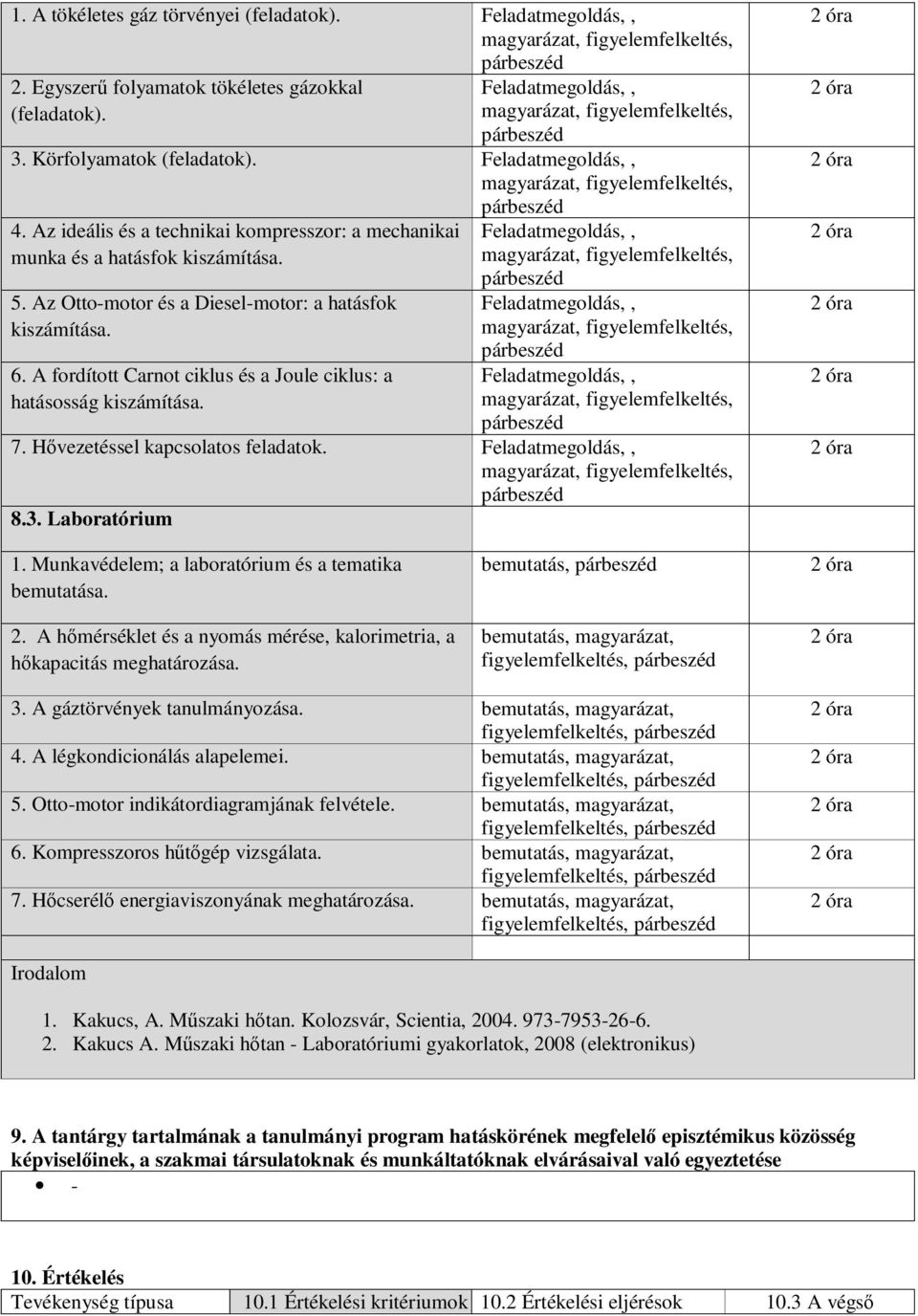 A fordított Carnot ciklus és a Joule ciklus: a hatásosság kiszámítása. 7. Hővezetéssel kapcsolatos feladatok. 8.3. Laboratórium 1. Munkavédelem; a laboratórium és a tematika bemutatása. 2.