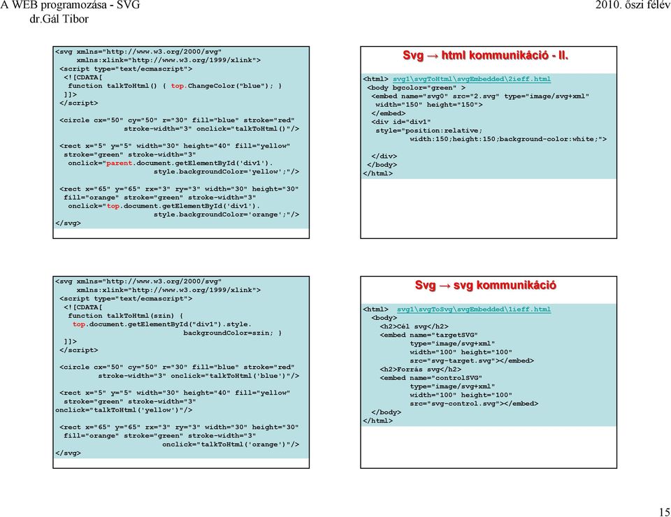 stroke-width="3" onclick="parent.document.getelementbyid('div1'). style.