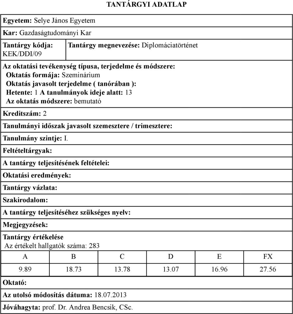 Tanulmányi időszak javasolt szemesztere / trimesztere: Az értékelt hallgatók