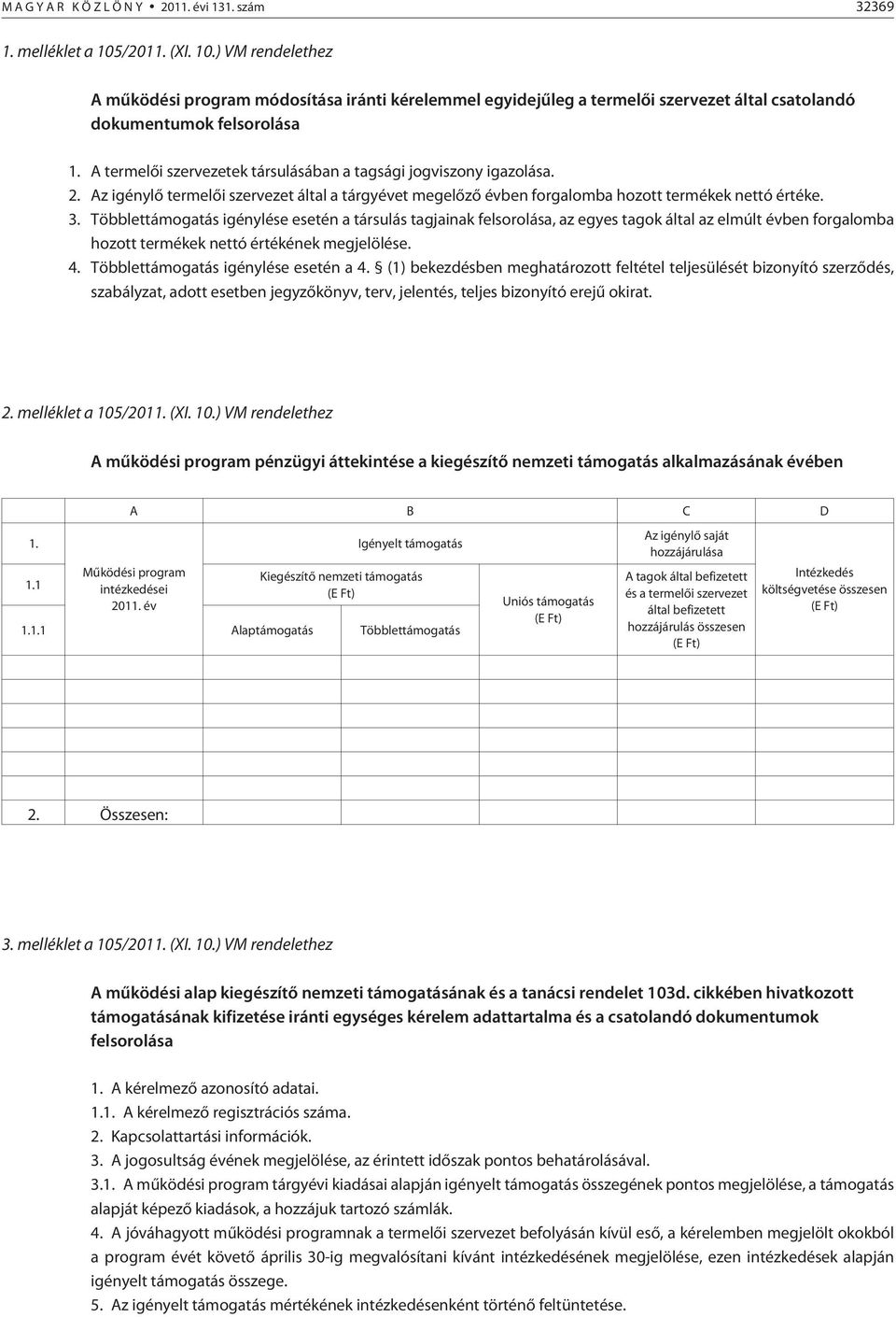 A termelõi szervezetek társulásában a tagsági jogviszony igazolása. 2. Az igénylõ termelõi szervezet által a tárgyévet megelõzõ évben forgalomba hozott ek értéke. 3.