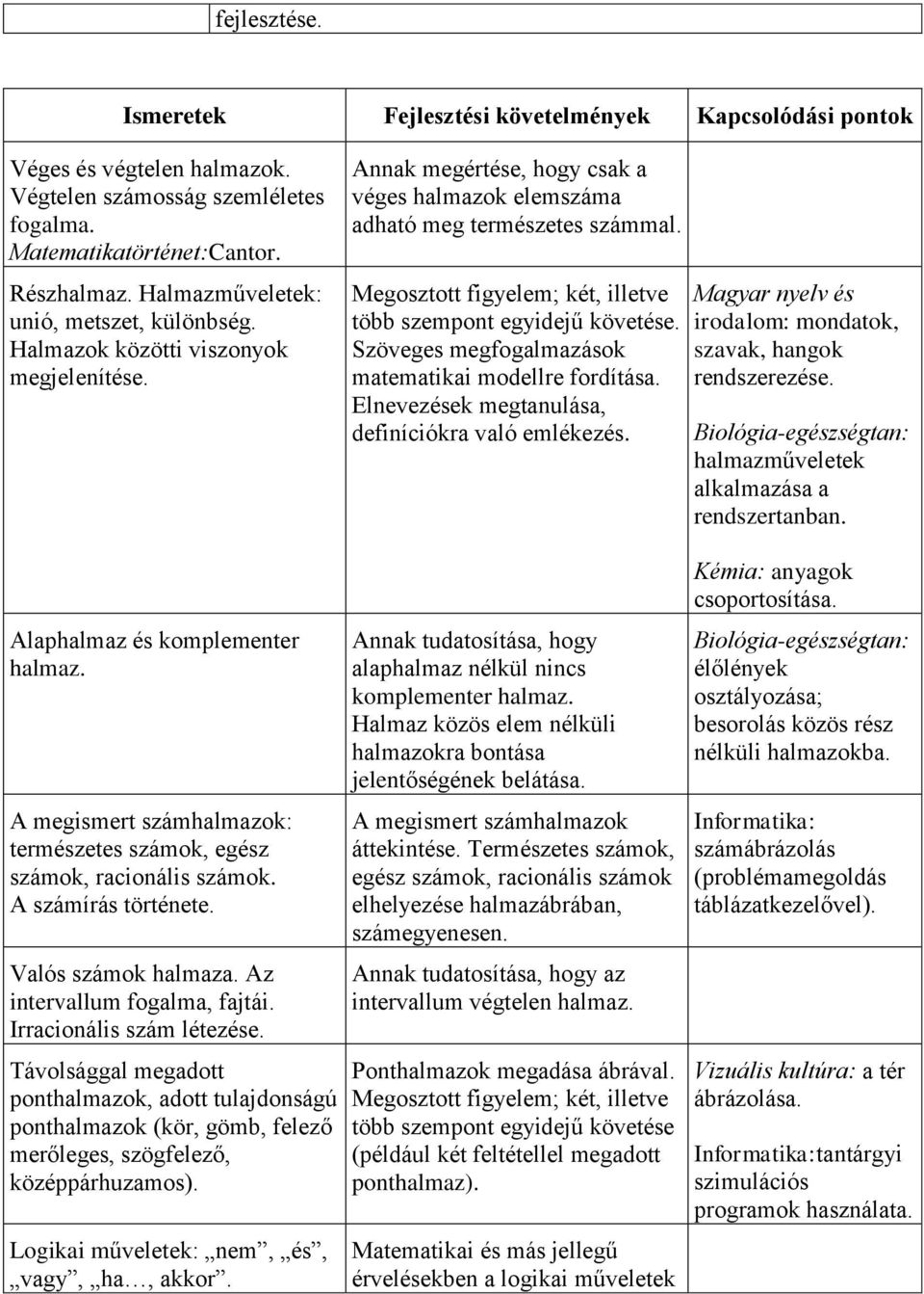 Megosztott figyelem; két, illetve több szempont egyidejű követése. Szöveges megfogalmazások matematikai modellre fordítása. Elnevezések megtanulása, definíciókra való emlékezés.