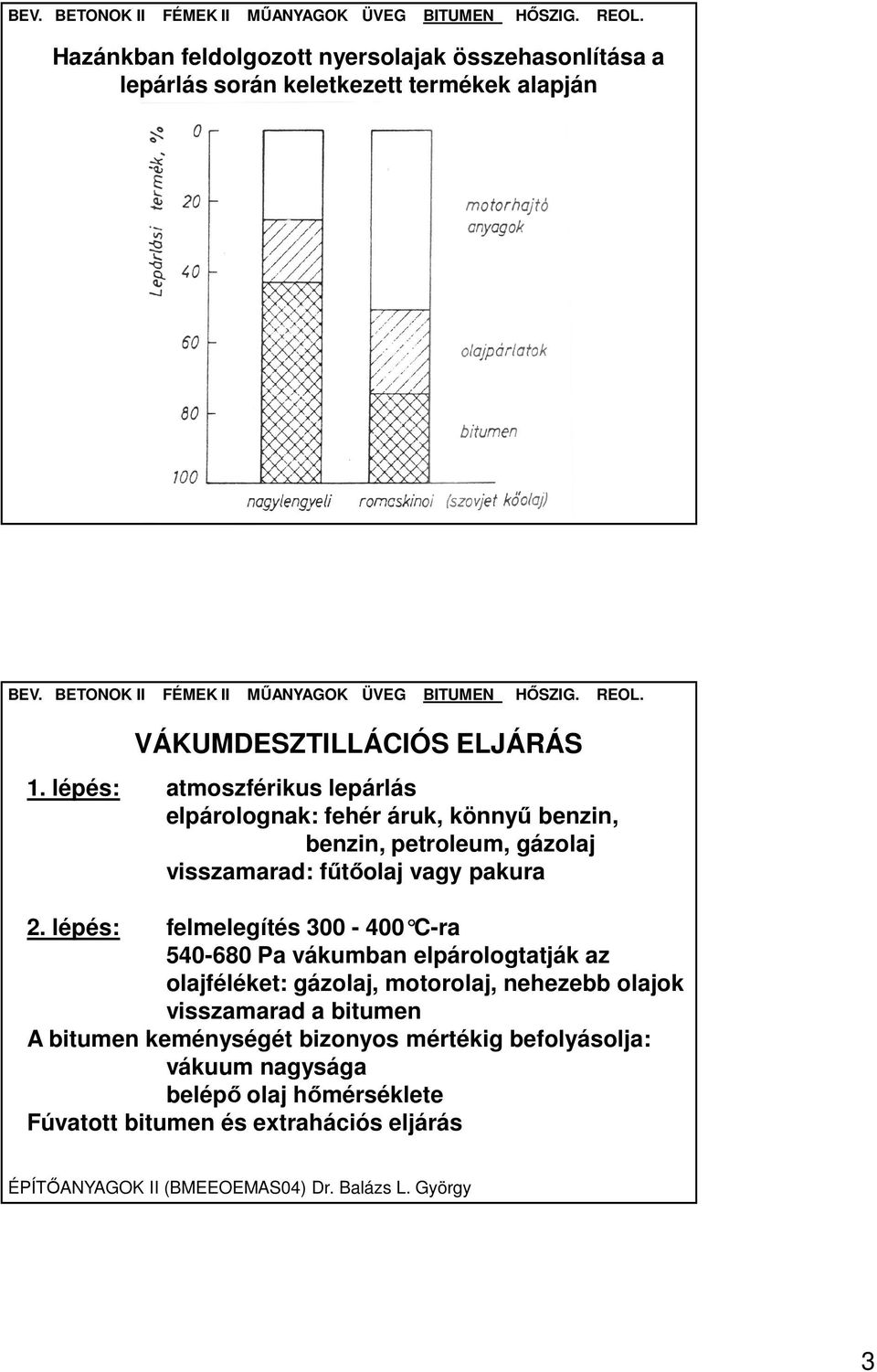 lépés: felmelegítés 300-400 C-ra 540-680 Pa vákumban elpárologtatják az olajféléket: gázolaj, motorolaj, nehezebb olajok visszamarad a