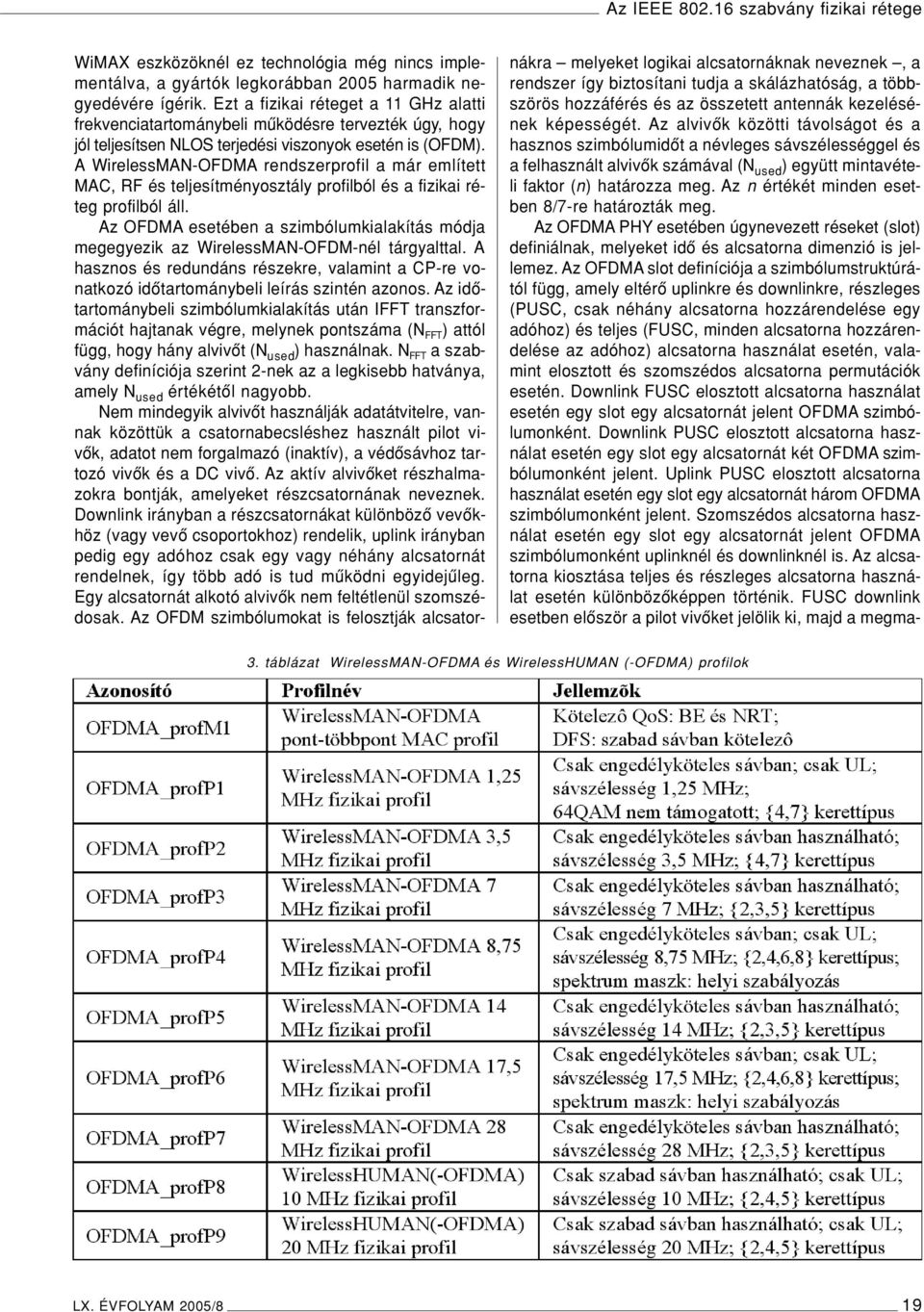 A WirelessMAN-OFDMA rendszerprofil a már említett MAC, RF és teljesítményosztály profilból és a fizikai réteg profilból áll.