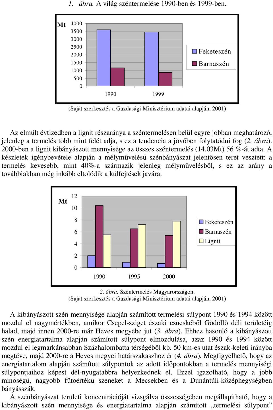 jelenleg a termelés több mint felét adja, s ez a tendencia a jövőben folytatódni fog (2. ábra). 2-ben a lignit kibányászott mennyisége az összes széntermelés (4,3Mt) 56 %-át adta.