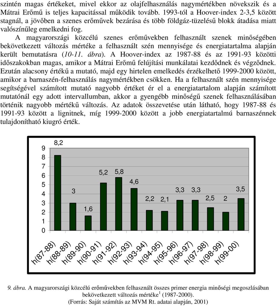 A magyarországi közcélú szenes erőművekben felhasznált szenek minőségében bekövetkezett változás mértéke a felhasznált szén mennyisége és energiatartalma alapján került bemutatásra (-. ábra).