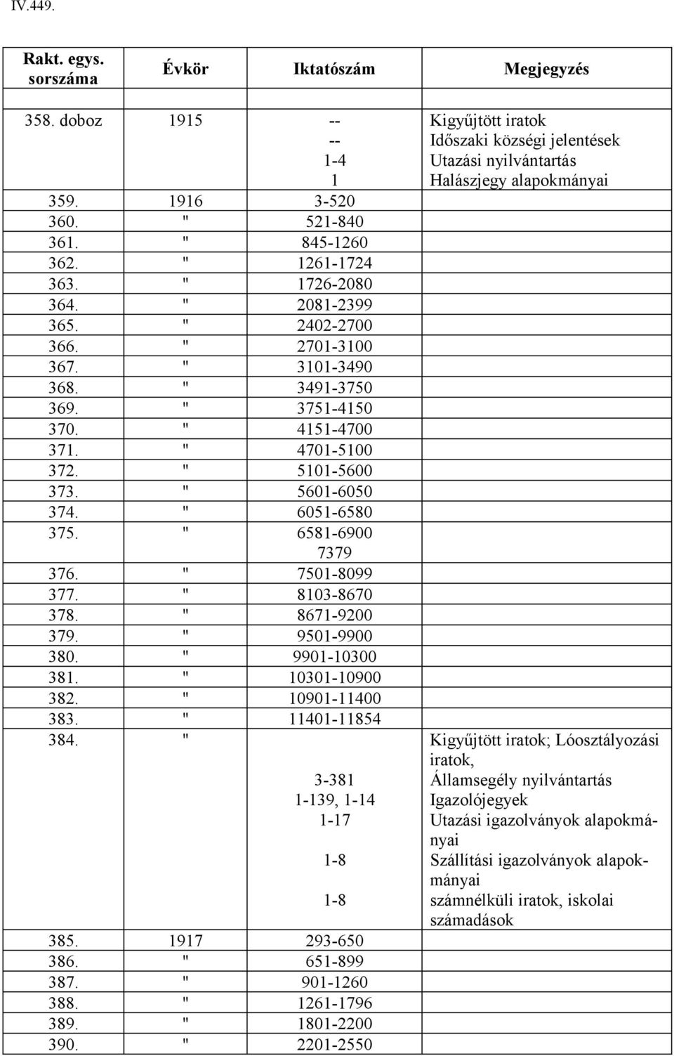 10901-11400 383. 11401-11854 384. 3-381 1-139, 1-14 1-17 1-8 1-8 385. 1917 293-650 386. 651-899 387. 901-1260 388. 1261-1796 389. 1801-2200 390.