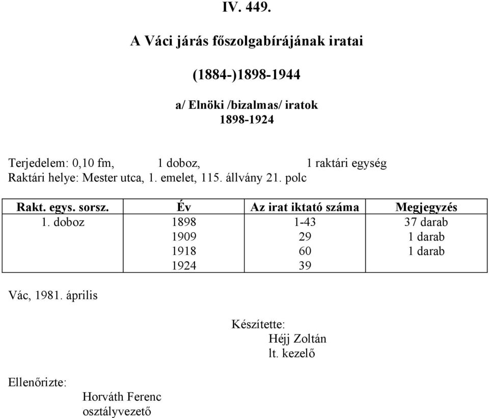 Terjedelem: 0,10 fm, 1 doboz, 1 raktári egység Raktári helye: Mester utca, 1. emelet, 115. állvány 21.