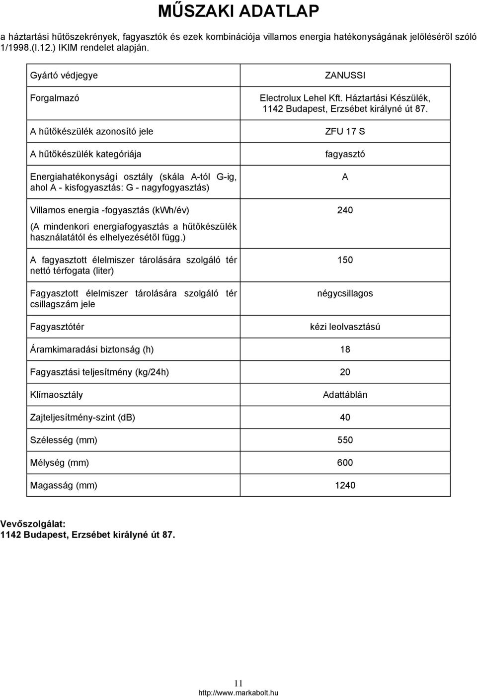 -fogyasztás (kwh/év) (A mindenkori energiafogyasztás a hűtőkészülék használatától és elhelyezésétől függ.