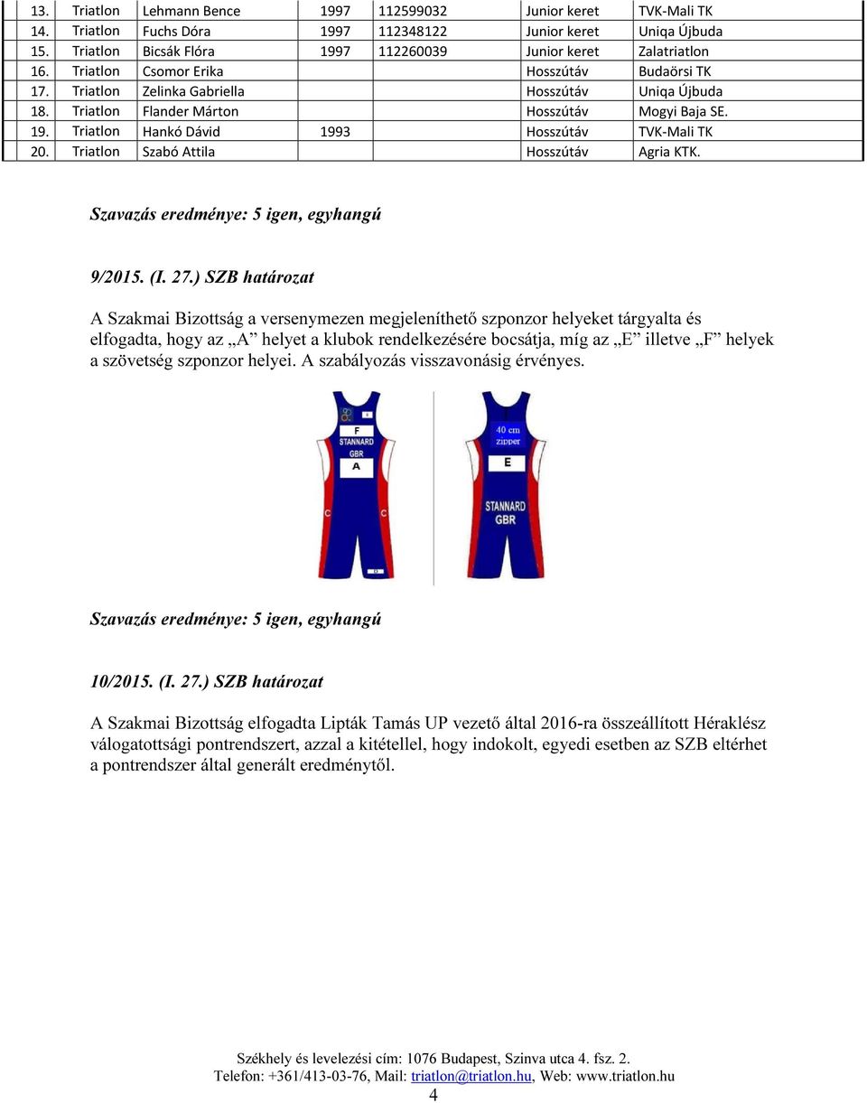 Triatlon Flander Márton Hosszútáv Mogyi Baja SE. 19. Triatlon Hankó Dávid 1993 Hosszútáv TVK-Mali TK 20. Triatlon Szabó Attila Hosszútáv Agria KTK. Szavazás eredménye: 5 igen, egyhangú 9/2015. (I. 27.