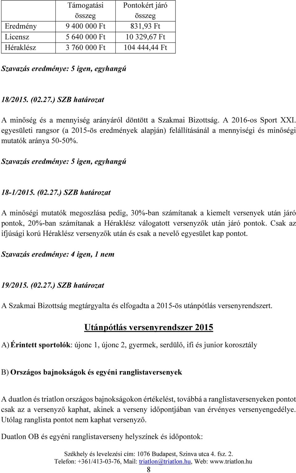 egyesületi rangsor (a 2015-ös eredmények alapján) felállításánál a mennyiségi és minőségi mutatók aránya 50-50%. Szavazás eredménye: 5 igen, egyhangú 18-1/2015. (02.27.