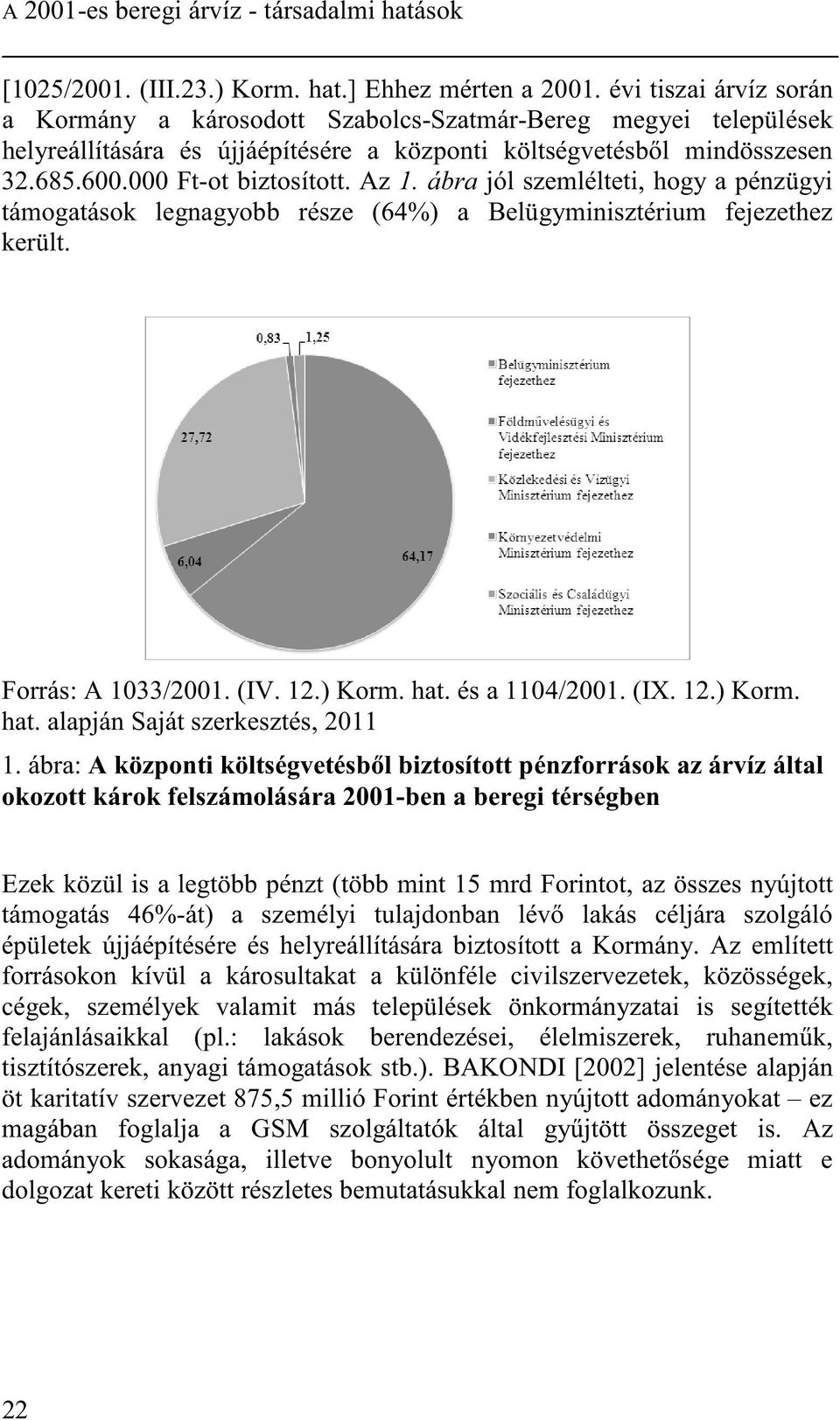 Az 1. ábra jól szemlélteti, hogy a pénzügyi támogatások legnagyobb része (64%) a Belügyminisztérium fejezethez került. Forrás: A 1033/2001. (IV. 12.) Korm. hat. és a 1104/2001. (IX. 12.) Korm. hat. alapján Saját szerkesztés, 2011 1.