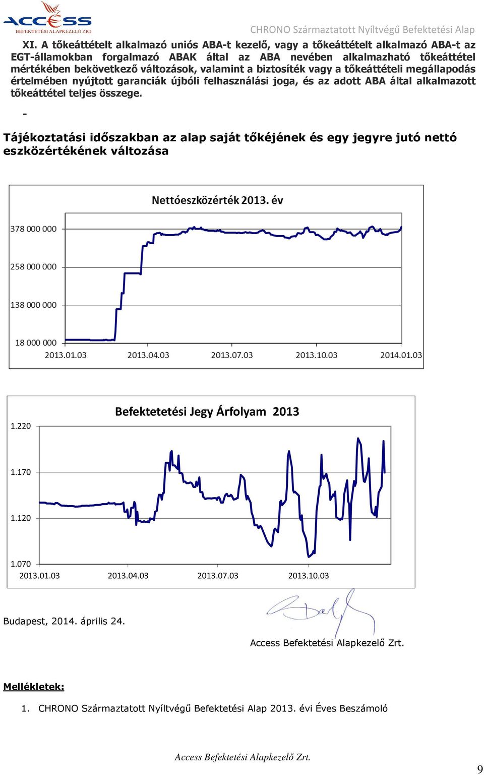 valamint a biztosíték vagy a tőkeáttételi megállapodás értelmében nyújtott garanciák újbóli felhasználási joga, és az adott ABA által alkalmazott tőkeáttétel teljes összege.