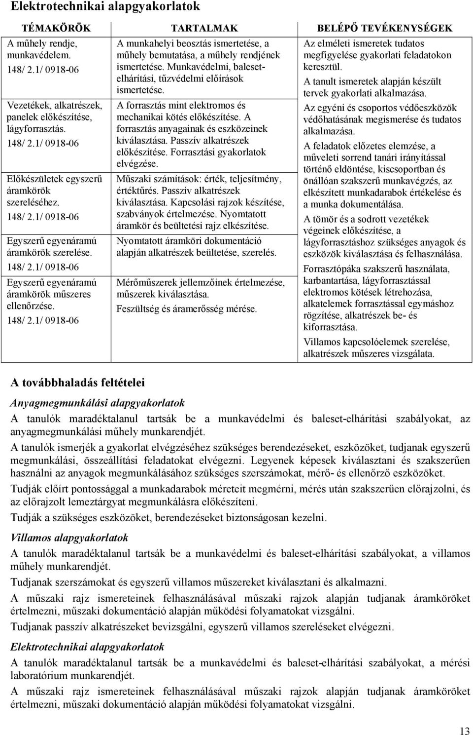 Munkavédelmi, balesetelhárítási, tőzvédelmi elıírások ismertetése. A forrasztás mint elektromos és mechanikai kötés elıkészítése. A forrasztás anyagainak és eszközeinek kiválasztása.