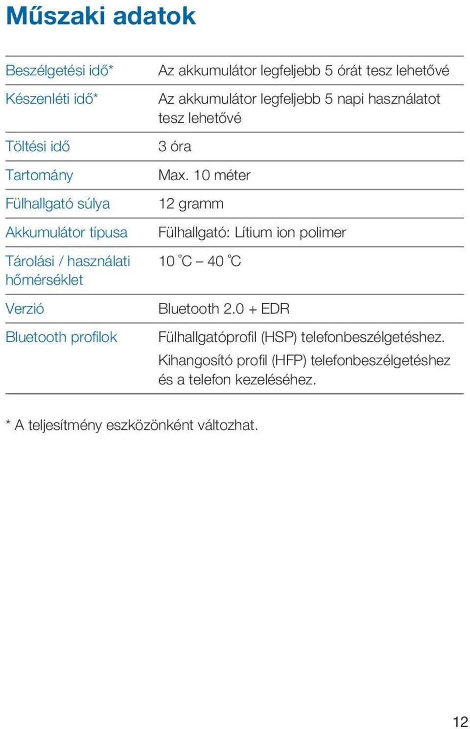 tesz lehetővé 3 óra Max. 10 méter 12 gramm Fülhallgató: Lítium ion polimer 10 C 40 C Bluetooth 2.