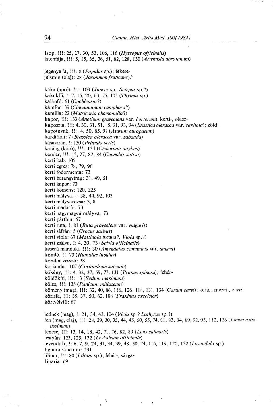 ) kalánfű: 61 (Cochlearial) kámfor: 39 (Cinnamomum camphora!) kamilla: 22 (Matricaria chamomilla!) kapor,!!!: 133 (Anethumgraveolens var. hortorum), kerti-, olaszkáposzta,!